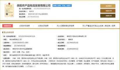 成交價2.6億元！修文今年首宗商業用地成功拍出，房產市場迎來新活力