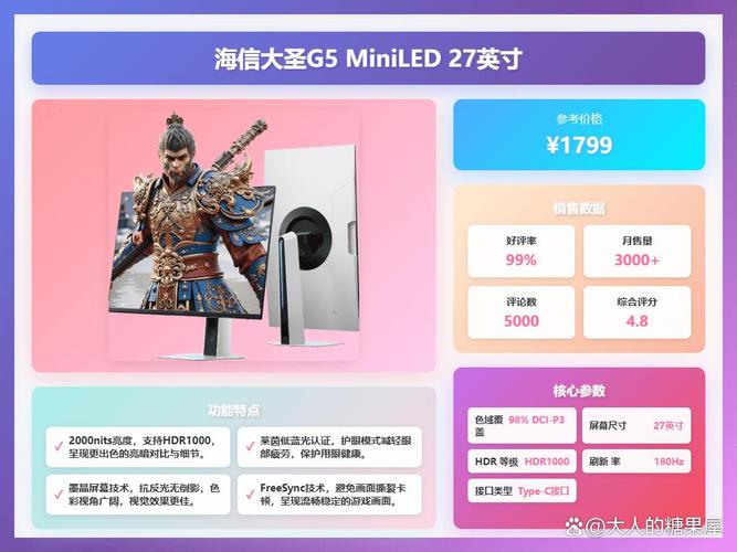 2026年mini led顯示器哪個品牌值得購買?
